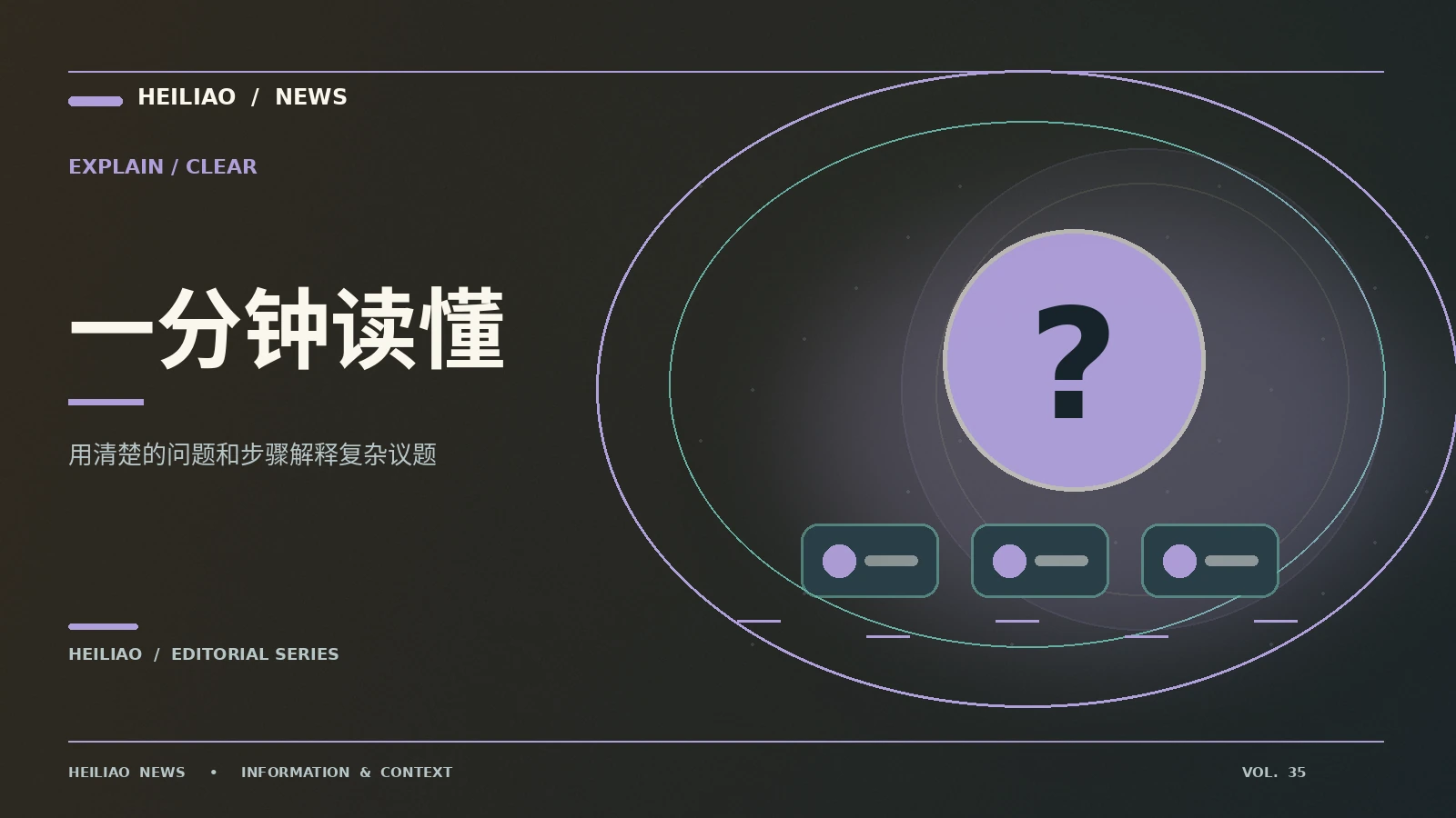 用一个问题读懂图表